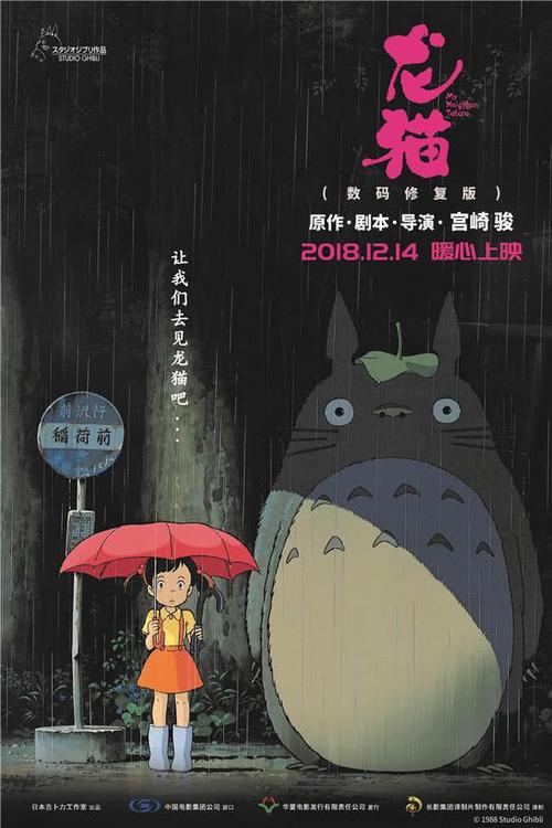 伦敦南岸大学毕业证